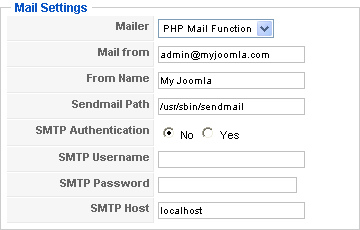 The email sending management