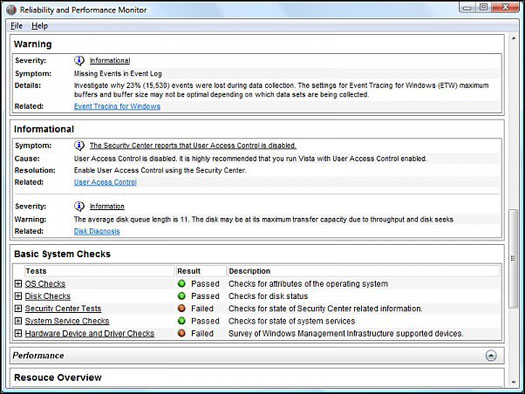 Reliability and Performance Monitor